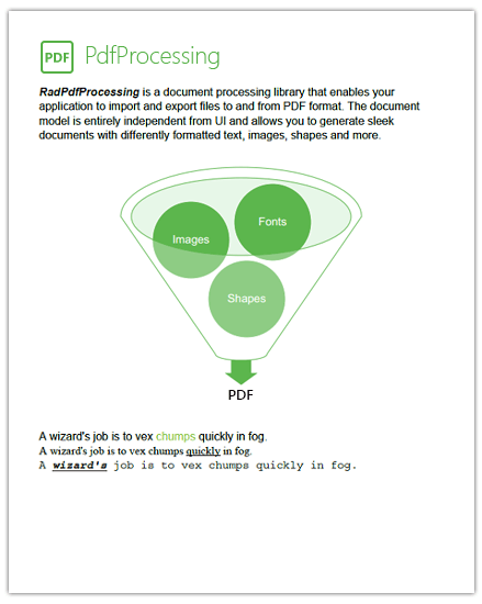 Telerik UI for ASP.NET MVC PdfProcessing sample document