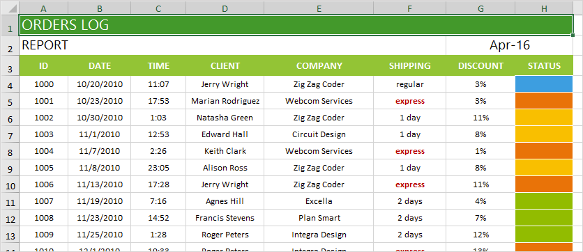 Telerik UI for ASP.NET MVC SpreadStreamProcessing document preview
