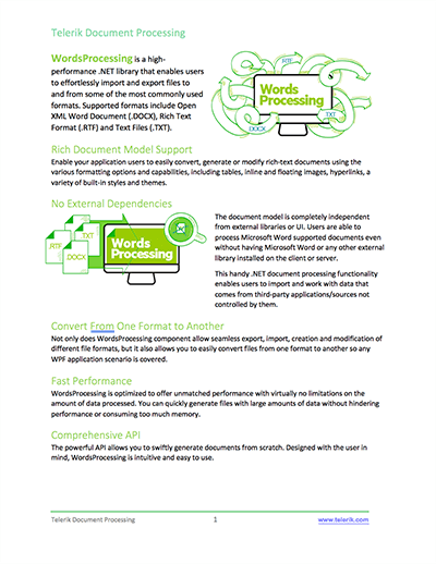 Telerik UI for ASP.NET MVC WordsProcessing sample document